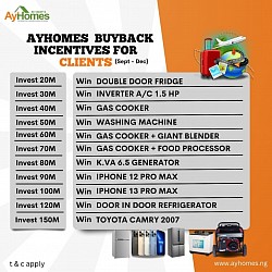 AyHomes Buy-Back Incentives For Clients